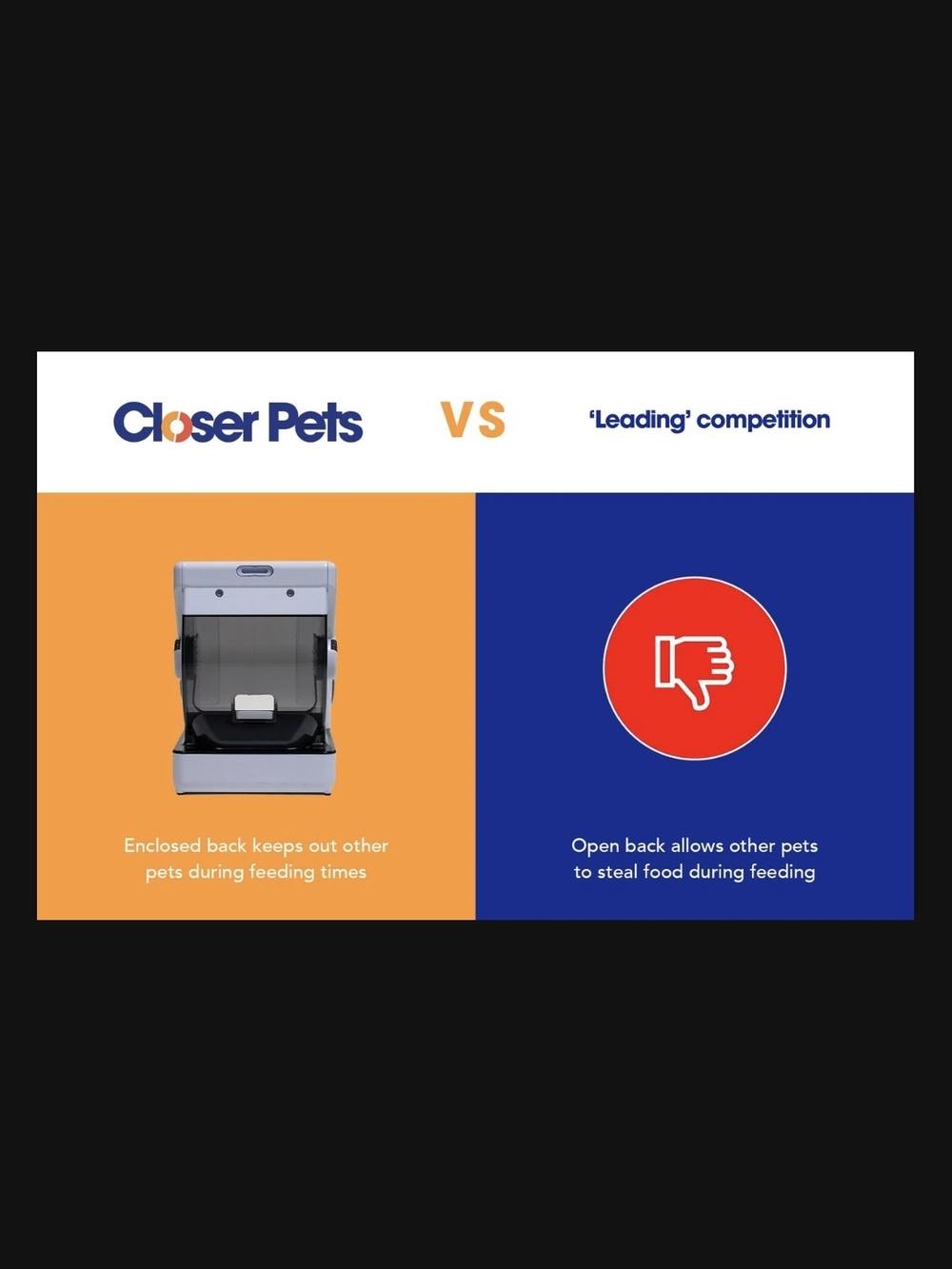 Closerpets Mibowl Microchip Cat And Small Dog Feeder - Picture 10 of 13
